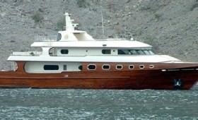 Yacht Rentals in India