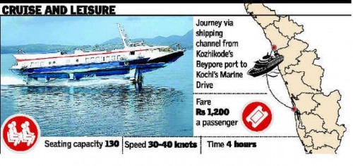 India’s 1st High-speed Boat service to connect Kochi and Kozhikode, Trivandrum will be in the 2nd Phase
