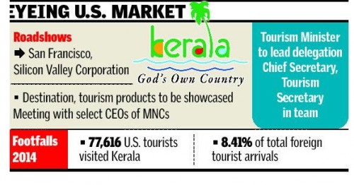 Kerala State to seek the support of U.S. tourists to offset dip in arrivals from Europe